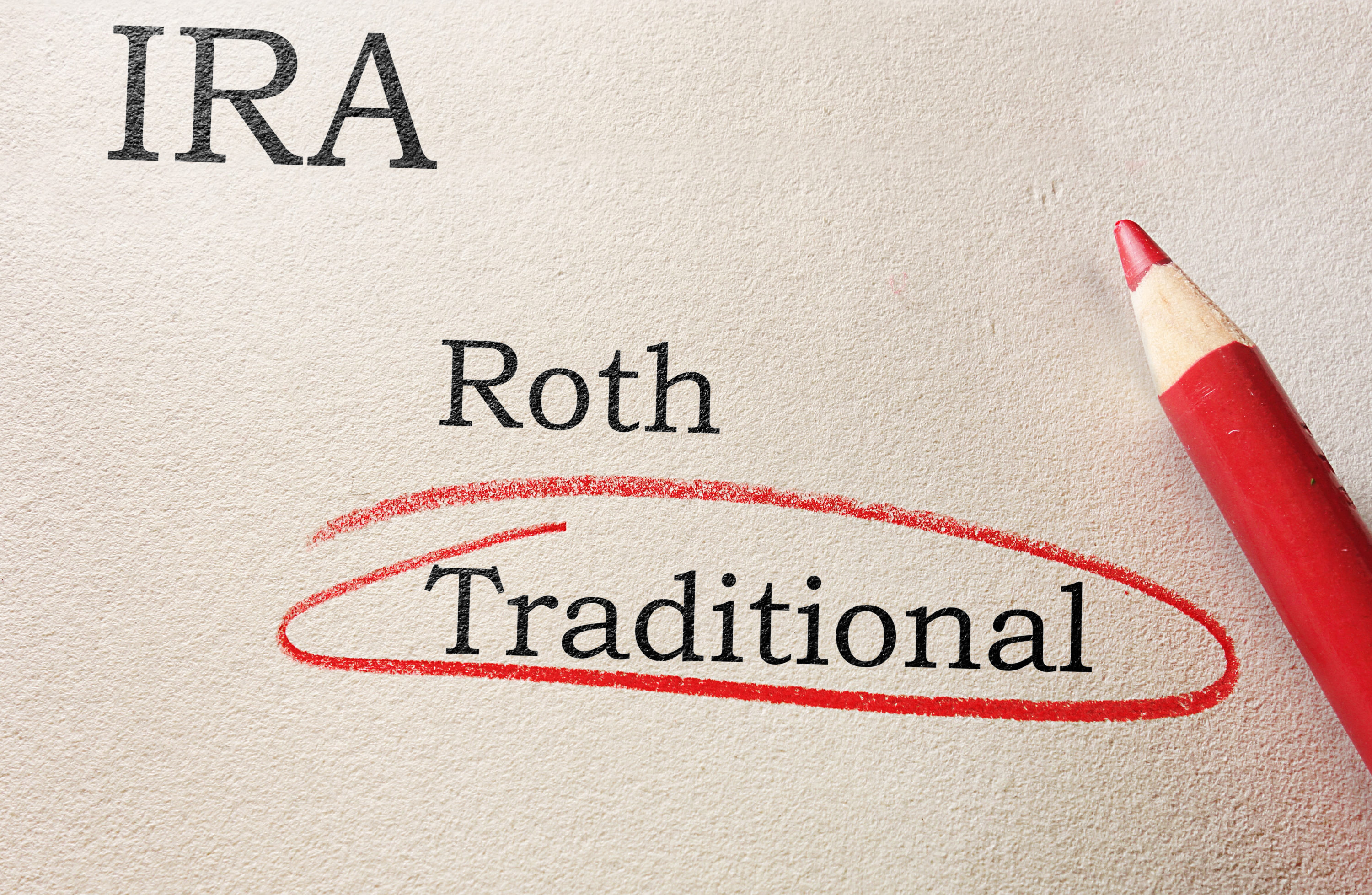 Investment Glossary Traditional Ira Armstrong Advisory Group